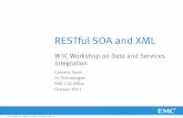 RESTful SOA and XML - World Wide Web Consortium€¦ · REST Principles •REST is an architectural style that depends upon: Identification and addressability of resources –All