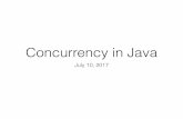 Concurrency in Javapsnyder/cs342-summer2017/... · Java's concurrency model? A. Two threads may try to access the same memory at the same time, leading to an Exception being thrown.