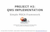 PROJECT H3: QMS IMPLEMENTATION · PROJECT H3: QMS IMPLEMENTATION Simple PDCA Framework GREPECAS MET Programme Projects for the CAR Region Meeting México City, Mexico, from 28 February