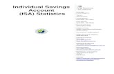Individual Savings Account (ISA) Statistics · Individual Savings Account (ISA) Statistics, June 2020 HM Revenue and Customs 6 Section 1 – Key features of ISAs The introduction