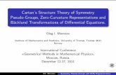 Cartan’s Structure Theory of Symmetry Pseudo-Groups, Zero ...s... · Cartan’s Structure Theory of Symmetry Pseudo-Groups, Zero-Curvature Representations and B¨acklund Transformations