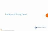 Traditional Drug Trend - lvbch.com · 3 © 2016 Express Scripts Holding Company. All Rights Reserved. $0 $5 $10 $15 $20 $25 $30 $35 Patent Expiration Landscape $284 Billion 2019–2023: