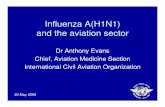 Influenza A(H1N1) and the aviation sector · Influenza A(H1N1) and the aviation sector Dr Anthony Evans Chief, Aviation Medicine Section International Civil Aviation Organization