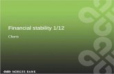 Charts accompanying Financial Stability 1/12 (Norges Bank) · Net percentage balances1). Quarterly figures. 2007 Q4 – 2012 Q1 . 0 2 4 6 8 10 12 14 0 2 4 6 8 10 12 14 ... Nordea