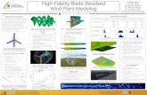 High-Fidelity Blade-Resolved Andrew Kirby Dr. Zhi Yang Dr. … · 2018-01-24 · High-Fidelity Blade-Resolved Wind Plant Modeling Andrew Kirby Dr. Zhi Yang Dr. Michael Brazell Dr.