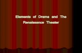 Elements of Drama - Loudoun County Public Schools · Elements of Drama Stage directions –usually done in italic type and separated from dialogue by parentheses Provide background
