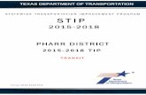 STATEWIDE TRANSPORTATION IMPROVEMENT PROGRAM STIPftp.dot.state.tx.us/pub/txdot-info/tpp/stip/2015-2018/... · 2014-07-09 · BROWNSVILLE METROPOLITAN PLANNING ORGANIZATION F.Y. 2015-F.Y.