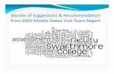 Wordle of Suggestions Recommendation from 2009 Middle ... · Goals of presentation are for faculty members to understand: What Middle States is The continual process, and key episodes