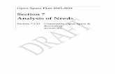 Section 7 Analysis of Needs · Latino Status % of Total Population Hispanic or Latino 27.5% Population Density Persons Per Acre 2010 Census 28.5 Median Household Income $27,034 Household