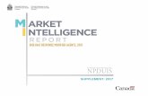 SUPPLEMENT: 2017 · Market Intelligence Report 2 Supplement: 2017 Biologic Response Modifier Agents 1.0 1.5