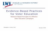Evidence-Based Practices for Voter Education · •Social media Assign knowlegeable people to interact with voters − •In person •By telephone •Online 9 Understand your voters
