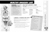 Healthy Grocery List - La Clínica de La Raza · 2019-12-26 · Healthy Grocery List 3 meals, 4 People for $20! BrEAKFA sT: Cereal with banana slices and low-fat milk. lunch: Quesadilla