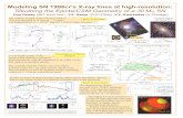 Sleuthing the Ejecta/CSM Geometry of a 30 MO · Sleuthing the Ejecta/CSM Geometry of a 30 MO SN Dan Dewey (MIT Kavli Inst.), F.E. Bauer (PUC-Chile), V.V. Dwarkadas (U Chicago) DD
