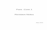 Pure Core 1 Revision Notes - Physics & Maths Tutor · y b 2 – 4 ac > 0 2 distinct real roots b 2 – 4 ac = 0 only 1 real root b 2 – 4 ac < 0 no real roots . Note: When