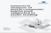 Numerical Analysis of Meta Composite Hybrid joint …...numerical analysis of metal-composite hybrid joint subjected to static loading Dr. Raju Shruti Salimath Apoorv Kalra Nithya