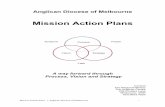 Mission Action Plans - Bishop Perry Institute · Why develop a Mission Action Plan? Developing a Mission Action Plan (MAP) is a great way for the people in a parish or agency to discern