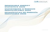 Renewable Energy Statistics 2020€¦ · The International Renewable Energy Agency (IRENA) is an intergovernmental organisation that supports countries in their transition to a sustainable