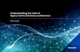 Understanding the risks of legacy Active Directory ...€¦ · Active Directory Users and Computers (ADUC) and Group Policy Management Console (GPMC) that can be used to manage data
