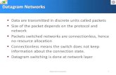 Datagram Networks - SNS Courseware · Datagram Networks Data are transmitted in discrete units called packets Size of the packet depends on the protocol and network Packets switched