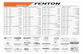 10A WEEKEND TIMES myfenton.com FENTONcloud.tctimes.com/ez_read/archive/2018/wintersports.pdf · WINTER SPORTS SCHEDULES. SCHEDULES BROUGHT TO YOU BY THESE FINE AREA MERCHANTS. 300