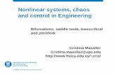 Nonlinear systems, chaos and control in Engineeringcris/teaching/masoller_part2_2019.pdf · Steven H. Strogatz: Nonlinear dynamics and chaos, with applications to physics, biology,
