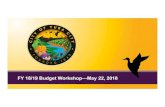 FY 18/19 Budget Workshop—May 22, 2018€¦ · $1.4 $1.8 $1.5 $1.5 $0.3-$1.0 $0.0 $1.0 $2.0 FY08 FY09 FY10 FY11 FY12 FY13 FY14 FY15 FY16 FY17 FY18 Proj** FY19 Prop** Millions ($)