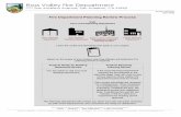 FlowChart · evaluating: available fire flow, fire apparatus access and vegetative fuels. If additional fire permits are needed, it will be noted as a requirement for building permit