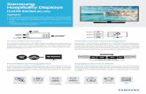 Samsung Hospitality Displays · Plug and Play LYNK DRM SI Compatibility Security Mode ISTA. 2 6SHFL jFDWLRQV EU_CIS Display Backlight LED LED LED LED Screen Size 32 40 43 49 Resolution