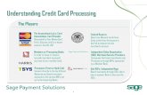 Understanding Credit Card Processing€¦ · Merchant purchase Day 1 - Purchase Merchant’s Acquiring Processor Monthly Payment Front End Day 2 - Purchase Merchant’s Bank Note: