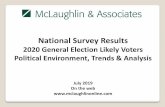 National Survey Results - McLaughlin & Associates · Vote Pres. 2016 –Clinton 8 91 Vote Pres. 2016 –Trump 91 9 Vote Cong. 2020 –GOP 88 12 Vote Cong. 2020 –DEM 10 89 Vote Cong.