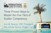 Three Proven Ways to Master the Five Tiers of Auditor ... · –Master the Five Tiers of Auditor Competency by harnessing the power of positive habits, applying the ... –Technique