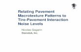 Relating Pavement Macrotexture Patterns to Tire-Pavement ... · G. Final Thought TPIN – Noise Components are complex non-linear, non-stationary waves 1-D and 2-D SURFACE Macrotexture
