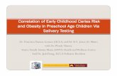 Correlation of Early Childhood Caries Risk and Obesity in ... · Key Reasons for Integration of Oral Health & Obesity Prevention 1) Children's oral health diseases (e.g. dental caries)