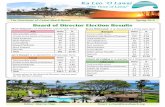 Board of Director Election Results - Lawai Beach Resortlawaibeach.org/assets/spring2019_web_lite.pdf · spalling at the different buildings. Lawai Beach Resort is not the only resort