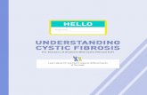UNDERSTANDING CYSTIC FIBROSIS - CFSource · 2019-12-11 · UNDERSTANDING CYSTIC FIBROSIS For Teachers of Students With Cystic Fibrosis (CF) Learn about CF and how it impacts different