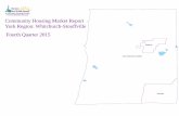 Community Housing Market Report York Region: …trreb.ca/files/market-stats/community-reports/2015/Q4/...Community Housing Market Report York Region: Whitchurch-Stouffville Fourth
