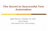 The Secret to Successful Test Automation · Agile Denver, October 24, 2011 Lisa Crispin With Material from Janet Gregory . ... Source: Gojko Adzic, StarEast 2011 keynote . ... thinking