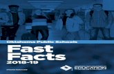 Oklahoma Public Schools Fast Facts · ICAP identifies student interests, skills, secondary/ postsecondary coursework, certificates, credentials, degrees and workforce experiences