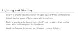 Lighting and Shading - Computer Science & …tongy/csce565/lectures/Review for Final.pdfLighting and Shading Learn to shade objects so their images appear three- dimensional Introduce