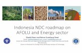 Indonesia NDC roadmap on AFOLU and Energy sector...Fuel Switching 9.52 CCT 50.32 GAS 7.44 42.93 Power Commerce 5.56 Industry 26.58 Transport 21.79 Power 113.61 Transport 22.16 Residential