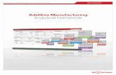 Additive Manufacturing Analytical Framework · 2016-08-22 · The global AM market is comprised of 3D printers, materials and service providers. Applications are targeted towards