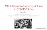 MIT Classroom Capacity & Flow in COVID-19 Era · on-campus in Fall 2020? 1. Physical On-Campus Teaching Capacity (CC) • Inventory of current and novel teaching spaces • Estimate