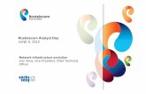Rostelecom Analyst Day JUNE 5, 2012€¦ · Microsoft PowerPoint - Ppt0000013.ppt [только чтение] Author: kirill.kryuchkov Created Date: 6/9/2012 7:49:35 PM ...