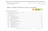 MCU VIZN Solution User’s Guide - NXP Semiconductors · 3.1.3 SW3 – Change Face ... PC Windows 7 / 10 PuTTY/Tera Term PC Linux PuTTY . 7 SLN-VIZN-IOT User Guide, Rev. 1.1, 04/2020