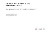 AXI4 to AHB-Lite Bridge v3 - Xilinx€¦ · m_ahb_hburst[2:0] AHB-Lite O 0 AHB Burst type. The burst type indicates if the transfer is a single transfer or forms part of a burst.The
