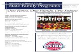 MICHIGAN NATIONAL GUARD State Family Programs · Ready and Resilient Program Challenges all Directorates and Sec ons to the Pie Cook r O + being held in the Family Programs Conference