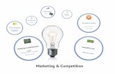€¦ · Online business & e-commerce Competition Law Respect fair c Marketing & Competition This is +he besk ever Marketing & Advertiseme t Identify marketing …