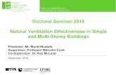 Doctoral Seminar 2018 Natural Ventilation Effectiveness in ... · Doctoral Seminar 2018. Natural Ventilation Effectiveness in Single and Multi-Storey Buildings. Presenter: ... building