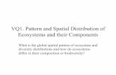 VQ1. Pattern and Spatial Distribution of Ecosystems and ... · 1/6/2012  · product for terrestrial systems and coastal waters. ! •Utilize mixing algorithms to estimate sub-pixel