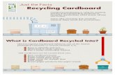 the Facts - Cardboard.pdf · RECYCLING COUNCIL OF BRITISH COLUMBIA Just the Facts Recycling Cardboard Cardboard packaging is used for packing, storing and transporting products to